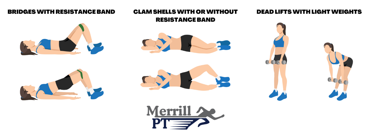 Image demonstrating bridges. clamshells, and dead lifts, recommended by Merrill PT to alleviate hip, quad, and knee health and pain.