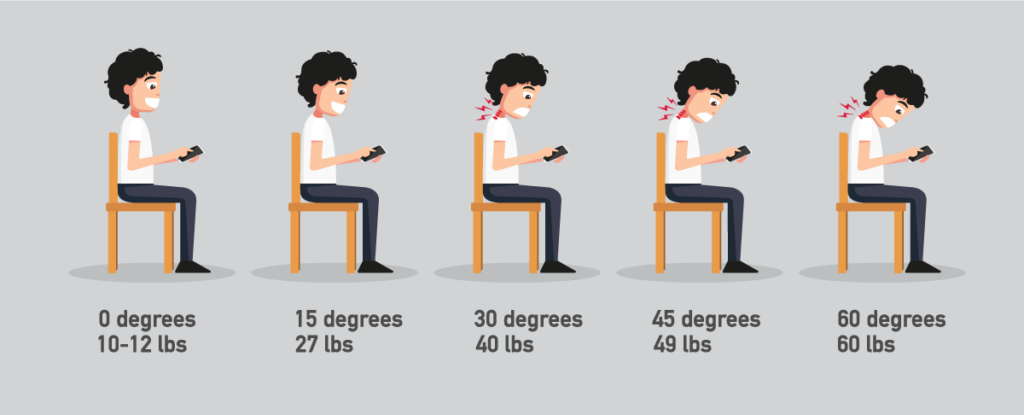 Examples of Text Neck and how to avoid with Merrill Physical Therapy